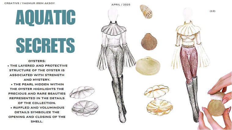 Güzel Sanatlar Portfolyo Hazırlık Kursu Örnekleri (19)